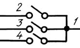 2818